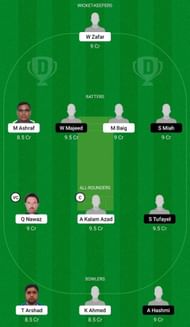 MAU vs GEF Dream11 Fantasy Tip - Head to Head League